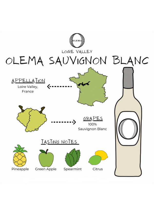 Olema Sauvignon Blanc Loire, 2021 - Image 4