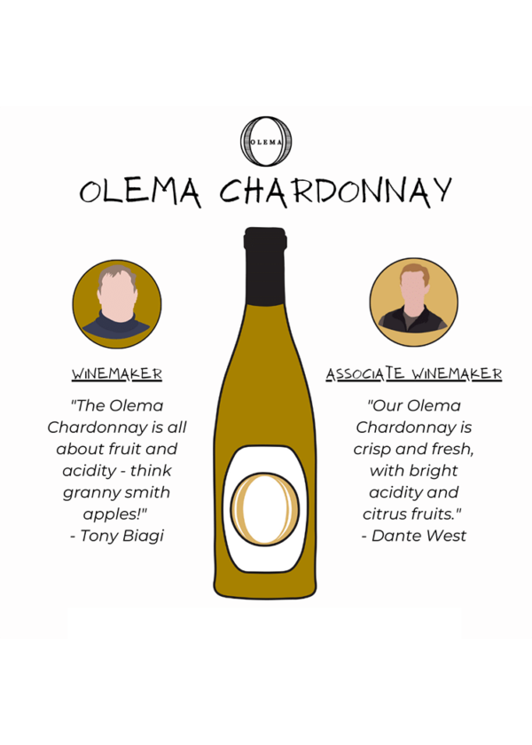 Olema California Chardonnay, 2021 - Image 4